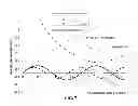 Fig. 08 - Power supply control in wireless power transfer systems
