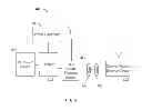 Fig. 09 - Power supply control in wireless power transfer systems