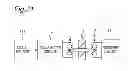 Fig. 26 - Information transmission apparatus and system using inductive coupling between coils