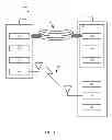 Fig. 02 - WIRELESS POWER UTILIZATION IN A LOCAL COMPUTING ENVIRONMENT