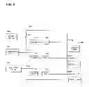Fig. 09 - Leakage current detection circuit, semiconductor apparatus, LED illumination apparatus, and vehicle
