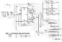 Fig. 01 - Programmed start circuit for ballast