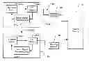 Fig. 01 - Phase and frequency control of a radio frequency generator from an external source