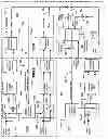 Fig. 04 - Phase and frequency control of a radio frequency generator from an external source
