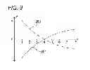 Fig. 09 - Light source apparatus, method for controlling light source apparatus, and display apparatus