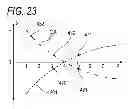 Fig. 23 - Light source apparatus, method for controlling light source apparatus, and display apparatus
