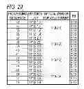 Fig. 29 - Light source apparatus, method for controlling light source apparatus, and display apparatus