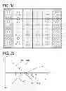 Fig. 34 - Light source apparatus, method for controlling light source apparatus, and display apparatus
