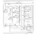 Fig. 01 - Chaotic approach to control of lighting