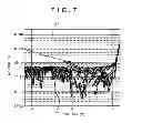 Fig. 06 - CONTROLLING APPARATUS AND METHOD, RECORDING MEDIUM, PROGRAM AND INPUTTING AND OUTPUTTING APPARATUS