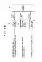 Fig. 15 - CONTROLLING APPARATUS AND METHOD, RECORDING MEDIUM, PROGRAM AND INPUTTING AND OUTPUTTING APPARATUS