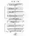 Fig. 16 - CONTROLLING APPARATUS AND METHOD, RECORDING MEDIUM, PROGRAM AND INPUTTING AND OUTPUTTING APPARATUS