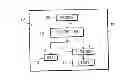 Fig. 01 - Integration of LED lighting with building controls