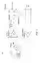 Fig. 05 - DC-DC converter using hysteretic control and associated methods