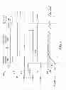 Fig. 06 - DC-DC converter using hysteretic control and associated methods