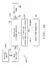 Fig. 04 - Solid state lightening driver with mixed control of power switch