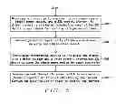 Fig. 08 - Solid state lightening driver with mixed control of power switch