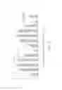 Fig. 09 - Light devices having controllable light emitting elements