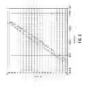Fig. 08 - Linearized control of piezoelectric actuator to reduce hysteresis