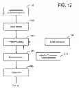 Fig. 11 - Linearized control of piezoelectric actuator to reduce hysteresis