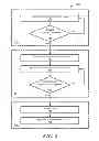 Fig. 03 - Systems and Methods for Controlling Motor Speeds