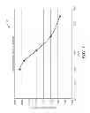 Fig. 04 - Systems and Methods for Controlling Motor Speeds