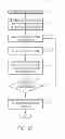 Fig. 11 - Dynamic pulse-width modulation motor control and medical device incorporating same