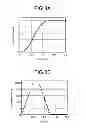 Fig. 09 - Motor control device