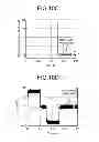 Fig. 14 - Motor control device