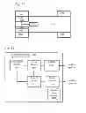 Fig. 10 - Electric motor and motor controller