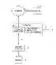 Fig. 01 - Power management system that changes the operating conditions of a battery charger