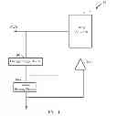 Fig. 02 - Charging current calibration