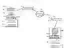 Fig. 01 - Methods, systems, and products for charging of devices