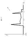 Fig. 04 - Methods, systems, and products for charging of devices