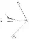 Fig. 08 - Methods, systems, and products for charging of devices