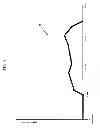 Fig. 09 - Methods, systems, and products for charging of devices