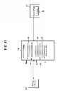Fig. 12 - Methods, systems, and products for charging of devices
