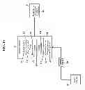 Fig. 16 - Methods, systems, and products for charging of devices