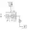 Fig. 17 - Methods, systems, and products for charging of devices