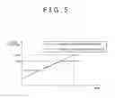 Fig. 05 - Battery system and control method thereof