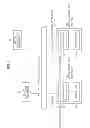 Fig. 03 - Electronic device system and battery pack