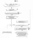 Fig. 08 - Electronic device system and battery pack