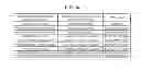 Fig. 11 - Electronic device system and battery pack