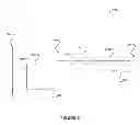 Fig. 03 - System, method, and computer program product for remedying a charging error