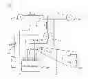 Fig. 01 - Advanced energy management