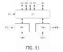 Fig. 10 - Multichannel RF volume resonator for MRI