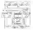 Fig. 01 - Magnetic resonance imaging apparatus and echo signal measurement method