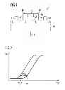 Fig. 02 - Ion sensor