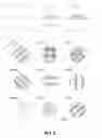 Fig. 04 - Circular transmission line methods compatible with combinatorial processing of semiconductors