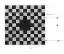 Fig. 02 - Method for detecting crosstalk of liquid crystal display panel